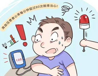 沒有癥狀的高血壓，最可怕!