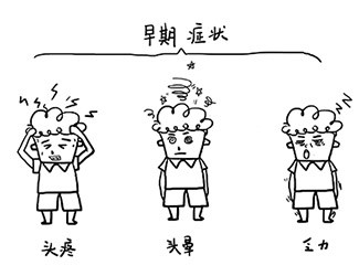 高血壓的早期癥狀，你中招了嗎？